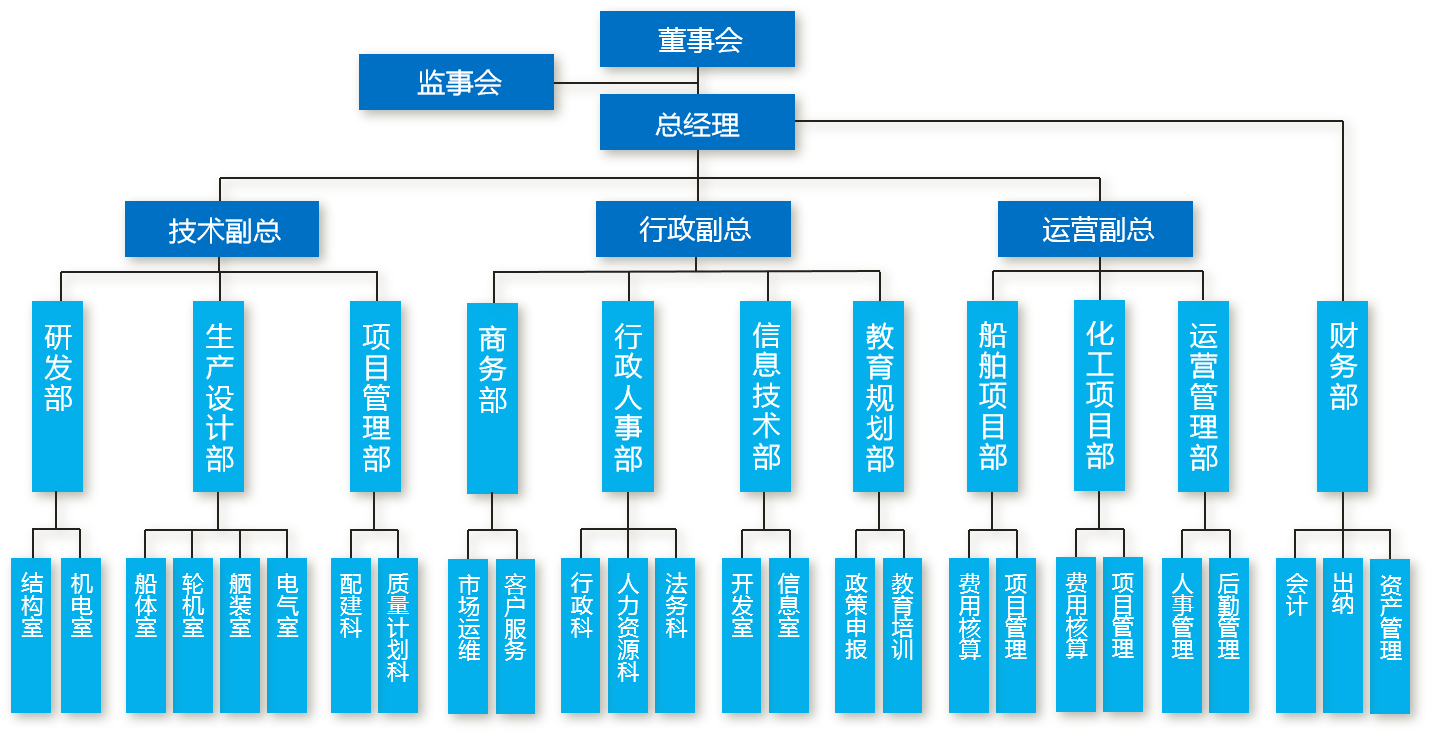 微信截圖_20200824155136.png 微信截圖_20200824155136.png